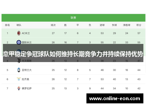 意甲稳定争冠球队如何维持长期竞争力并持续保持优势