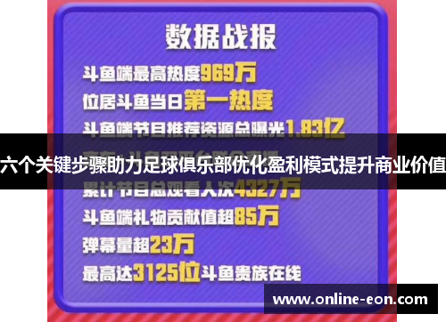 六个关键步骤助力足球俱乐部优化盈利模式提升商业价值