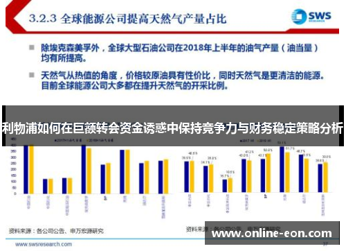 利物浦如何在巨额转会资金诱惑中保持竞争力与财务稳定策略分析 利物浦如何在巨额转会资金诱惑中保持竞争力与财务稳定策略分析