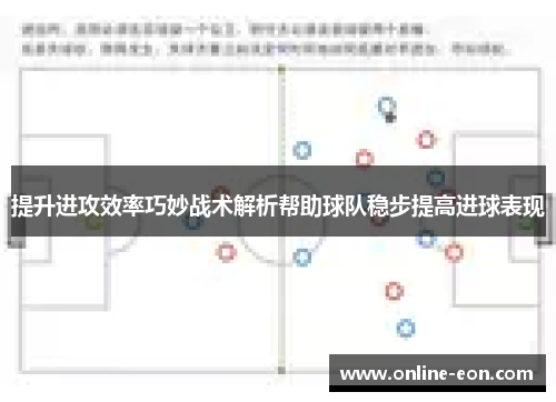 提升进攻效率巧妙战术解析帮助球队稳步提高进球表现 提升进攻效率巧妙战术解析帮助球队稳步提高进球表现