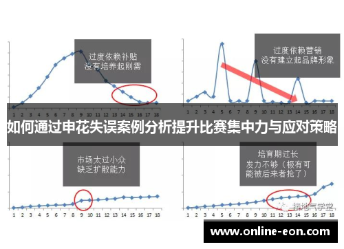 如何通过申花失误案例分析提升比赛集中力与应对策略 如何通过申花失误案例分析提升比赛集中力与应对策略