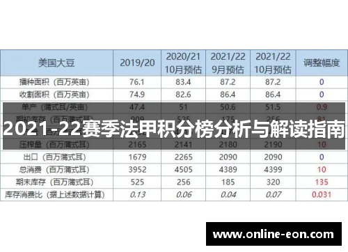 2021-22赛季法甲积分榜分析与解读指南 2021-22赛季法甲积分榜分析与解读指南