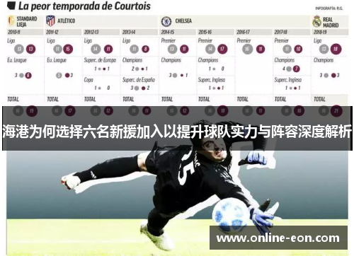 海港为何选择六名新援加入以提升球队实力与阵容深度解析 海港为何选择六名新援加入以提升球队实力与阵容深度解析