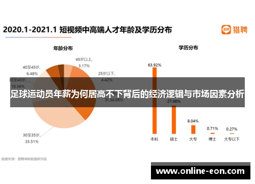 足球运动员年薪为何居高不下背后的经济逻辑与市场因素分析